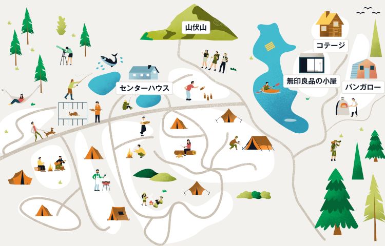 津南キャンプ場エリアマップ