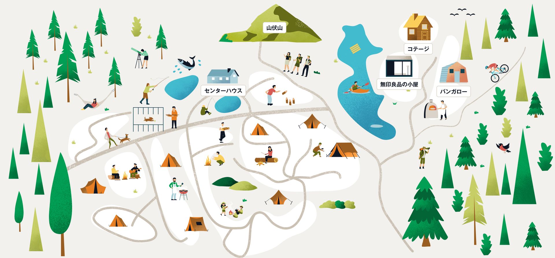 津南キャンプ場エリアマップ